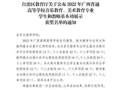 桂教体卫艺〔2023〕1号自治区教育厅关于公布2022年广西普通高等学校音乐教育、美术教育专业学生和教师基本功展示获奖名单的通知